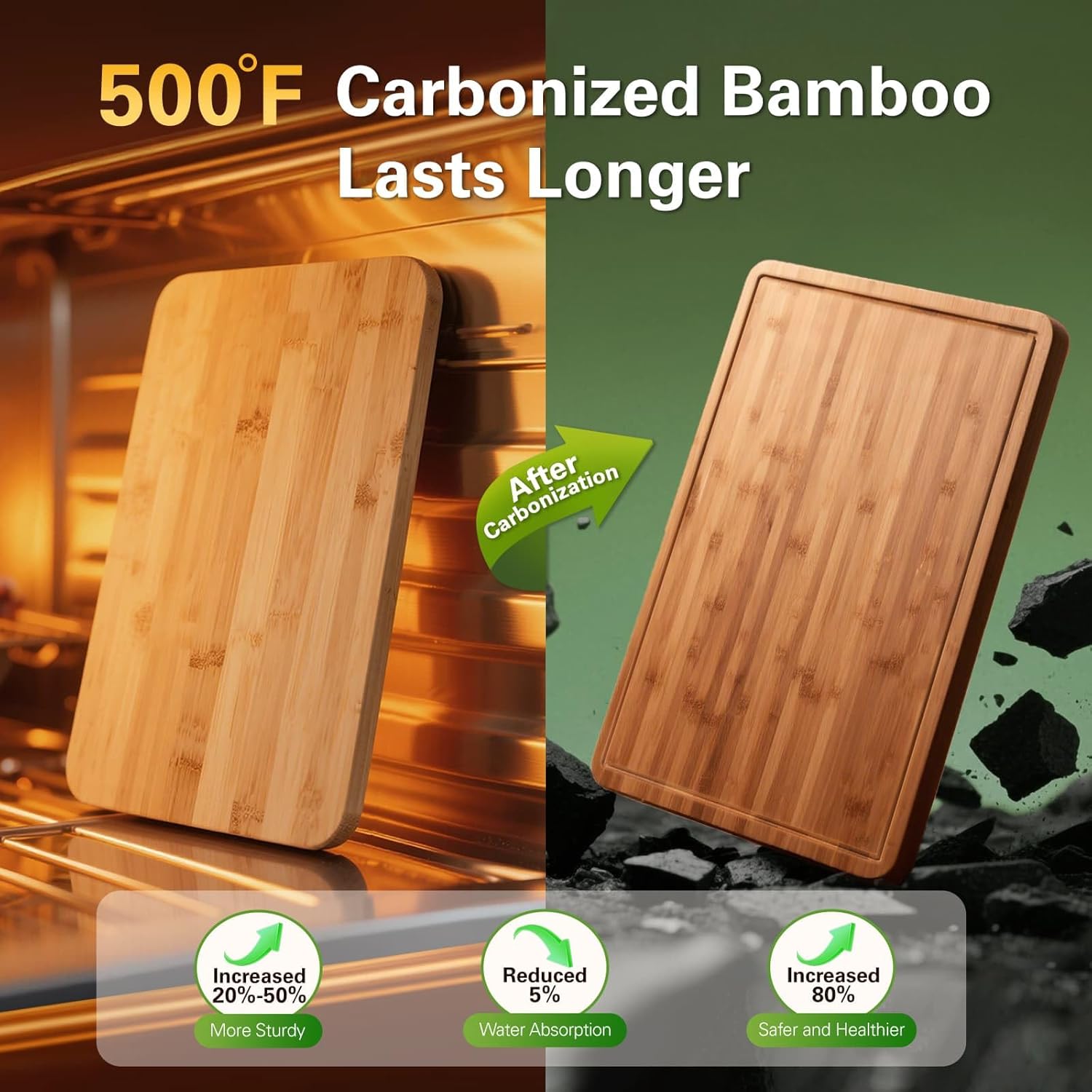 Bamboo Cutting Boards for Kitc - Meal Prep Juice avis et prix
