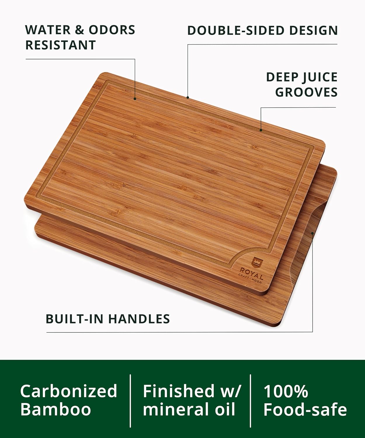 Wooden Cutting Boards for Kitc - Meal Prep Juice avis et prix
